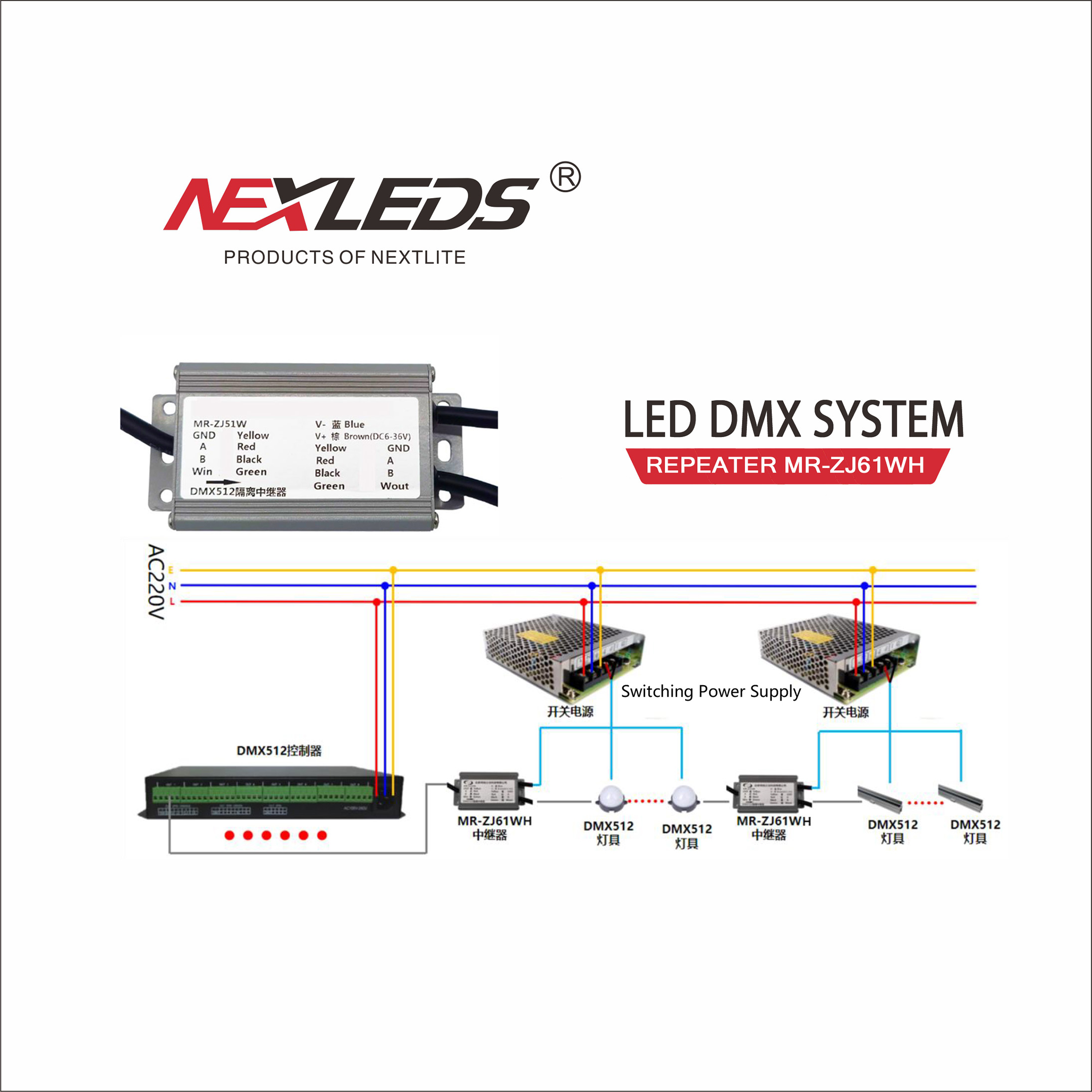 LED DMX SYSTEM